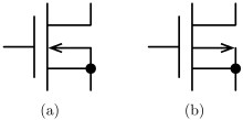 図１　電力用MOS FETの記号（その１）