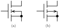 図２　電力用MOS FETの記号（その２）