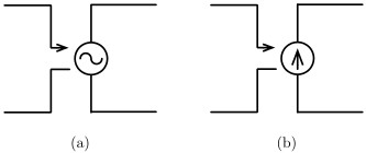図５　電圧制御電源（信号源）の記号