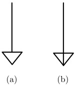 図１　接地を表す記号