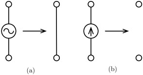 図４　電圧源と短絡，電流源と開放