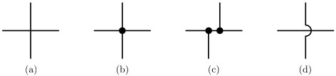 図１　配線の交差と接続