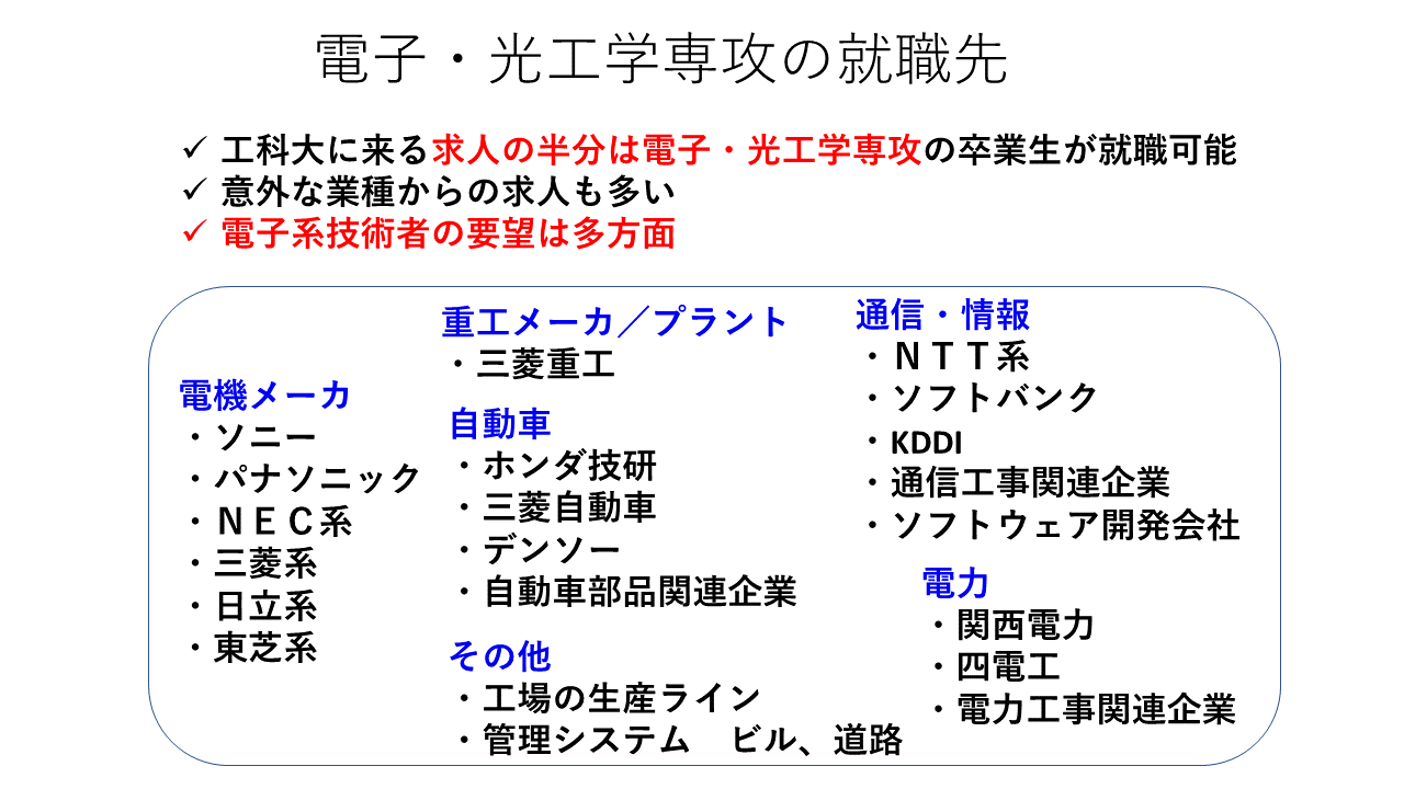ele_career_reports