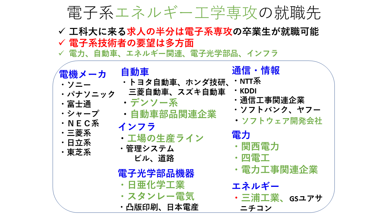 ene_career_reports