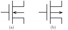 図４　MOS FETの記号（その3）