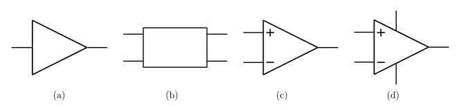 図１　増幅器の記号