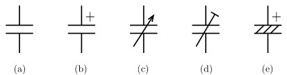 図１　キャパシタの記号
