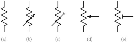 図２　抵抗の記号（旧記号）