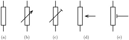 図１　抵抗の記号