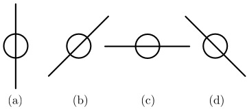 図8　理想電圧源の描き方